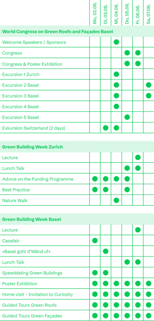 Gesamt Englisch neu 13.05 Green Building Week